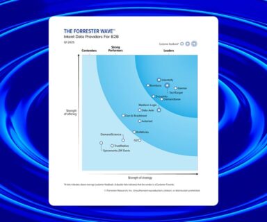iTT-Forrester-Wave-Q1-2025_Resource-Tile